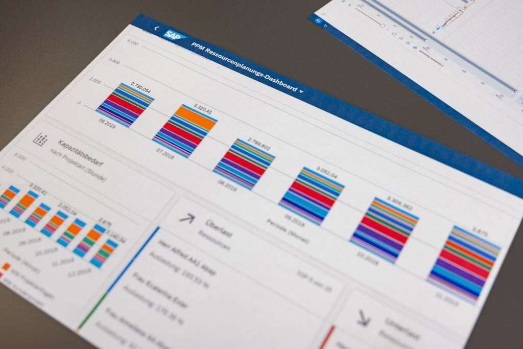 Portfolio Management