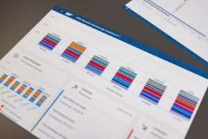 Portfolio Management