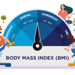 ilustrasi BMI Kalkulator