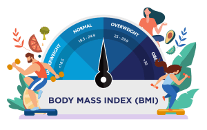 ilustrasi BMI Kalkulator